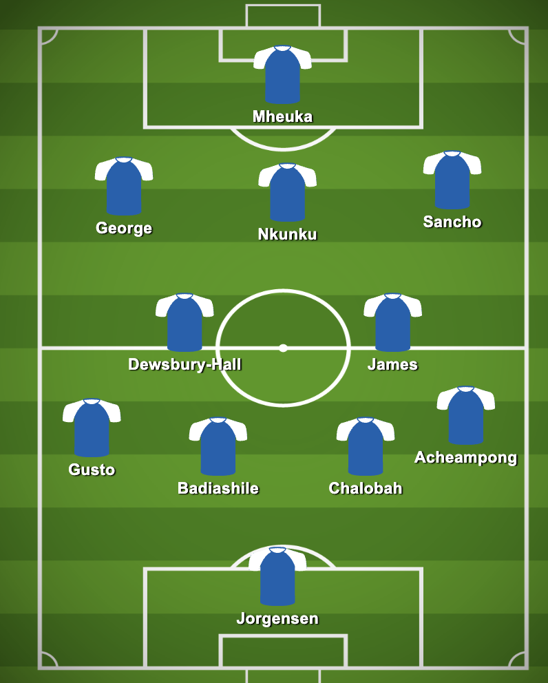 4-2-3-1 Chelsea Predicted Lineup Against Legia Warszawa